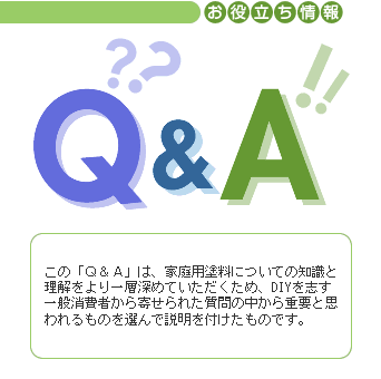 Q&A