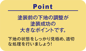 POINT：塗装前の下地の調節が塗装成功の大きなポイントです。　下地の状態をしっかり見極め、適切な処理を行いましょう！