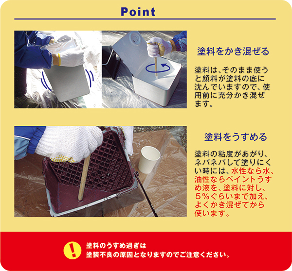 【Point】塗料をかき混ぜる：塗料は、そのまま使うと顔料が塗料の底に沈んでいますので、使用前に充分かき混ぜます。／塗料をうすめる：塗料の粘度があがり、ネバネバして塗りにくい時には、水性なら水、油性ならペイントうすめ液を、塗料に対し、５％ぐらいまで加え、よくかき混ぜてから使います。／[ ! ]：塗料のうすめ過ぎは
塗装不良の原因となりますのでご注意ください。