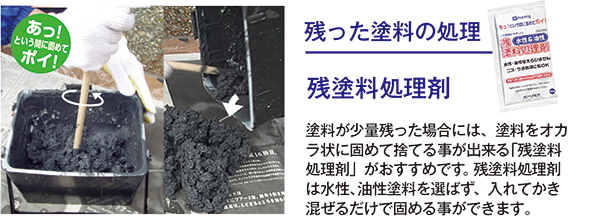 【残った塗料の処理】残塗料処理剤：塗料が少量残った場合には、塗料をオカラ状に固めて捨てる事が出来る「残塗料処理剤」がおすすめです。残塗料処理剤は水性、油性塗料を選ばず、入れてかき混ぜるだけで固める事ができます。＜あっ！という間に固めてポイ！