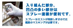 入り組んだ部分、
凸凹の多い部分は
スプレー塗装が便利です。

スプレーはミストが飛散しますので、広範囲のマスキングが必要です。