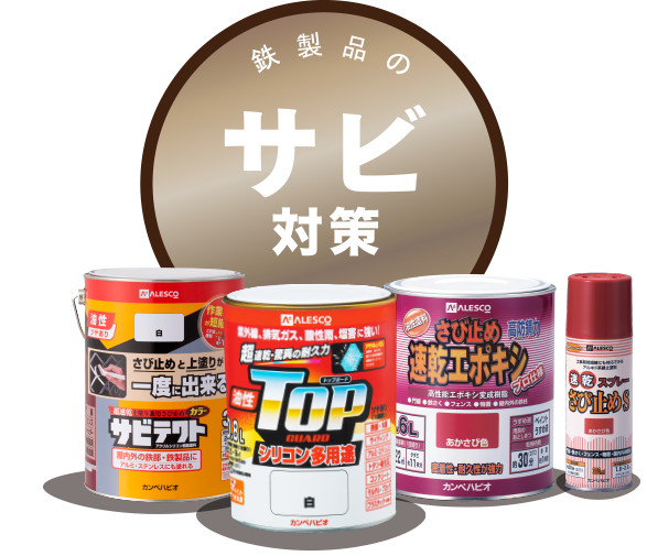 鉄製品のサビ対策